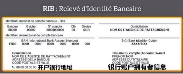 【法国生活】法国银行知多少&开户流程篇